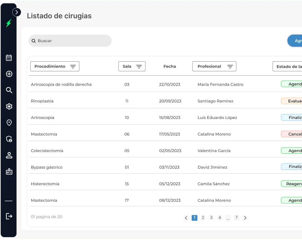 listado de cirugías