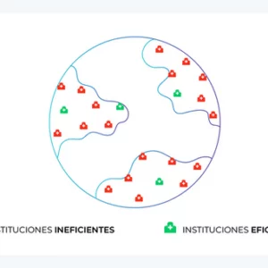 Te explicamos el gran problema del sistema de salud globalmente y cómo solucionarlo con tecnología