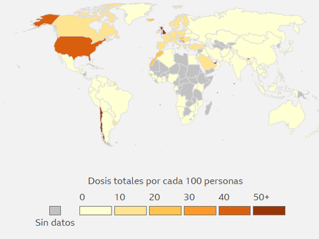 Lee más sobre el artículo Entérese cómo va la vacunación contra el COVID-19 en el mundo